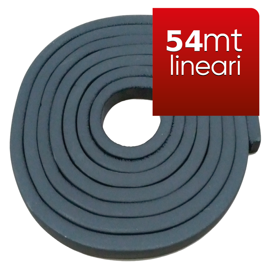 Hydro-Expansive Waterstop Bentonitfuge (Komplettpackung) | PROLIN